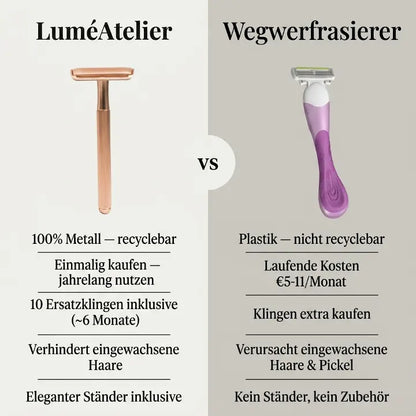 LuméAtelier™ Razor Set